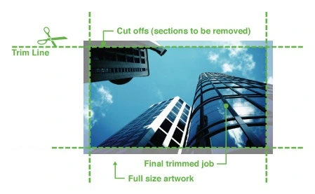 fotoprint_bleeds_cccrzq