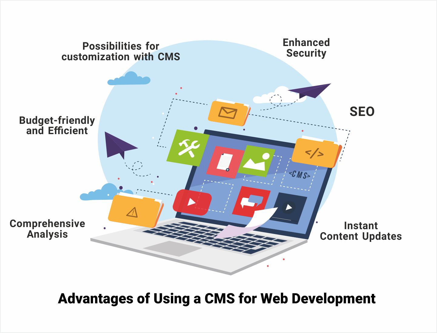 Advantages-of-CMS_thntdh