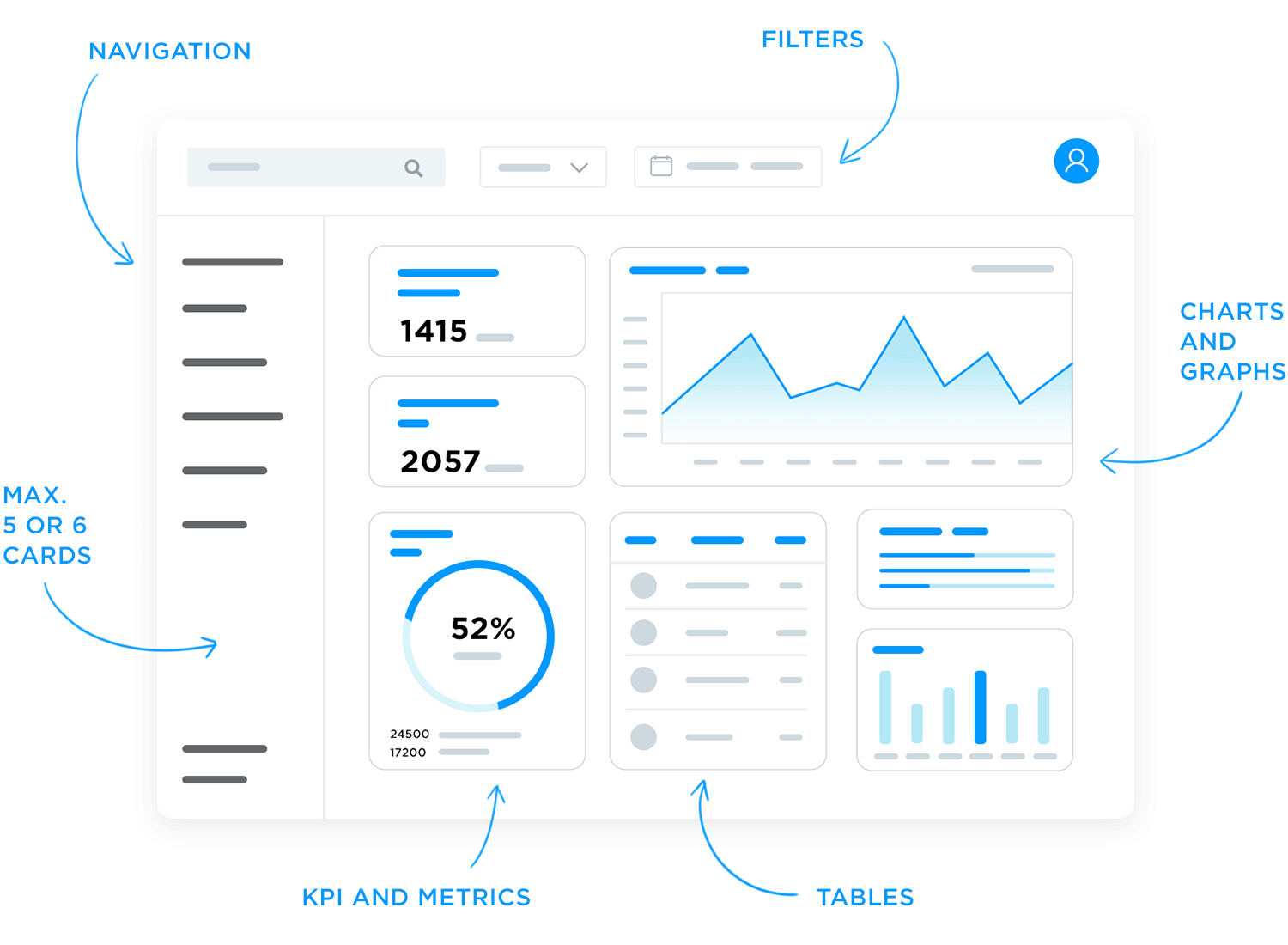 dashboard-layout-charts_e5dlfo